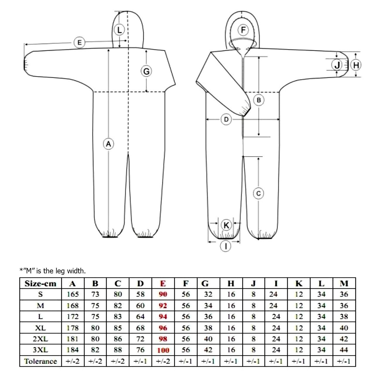 Coveralls Type 5/6